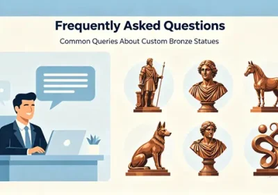 Frequently Asked Questions Illustration